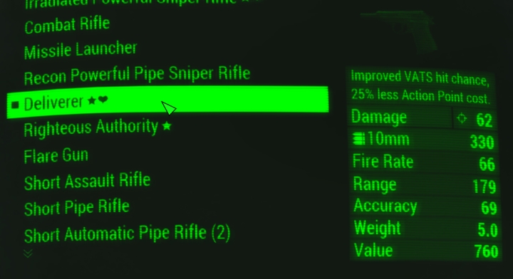 best starting special stats for gunslinger in fallout 4