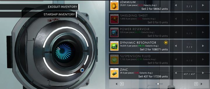 Some of no man's sky's items can be worth a lot more than the resources used to craft them