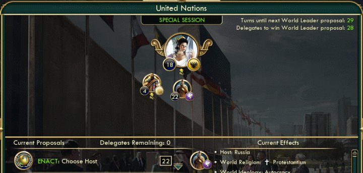 The Host Civ is Elected each time the Congress Grows