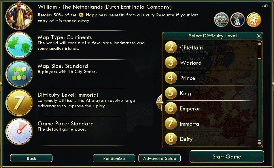 Civ 5 Difficulty Levels: Settler, Chieftain, Warlord, Prince, King, Emperor, Immortal, Deity