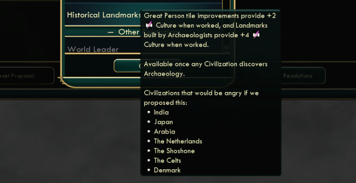 Some proposals will anger Civs.