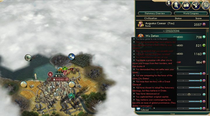 The relationship panel in Civ 5 gives you a look at your current standing with all known Civilizations.