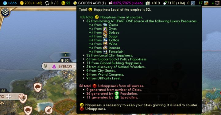 Civ 5 Happiness and Unhappiness Management Guide