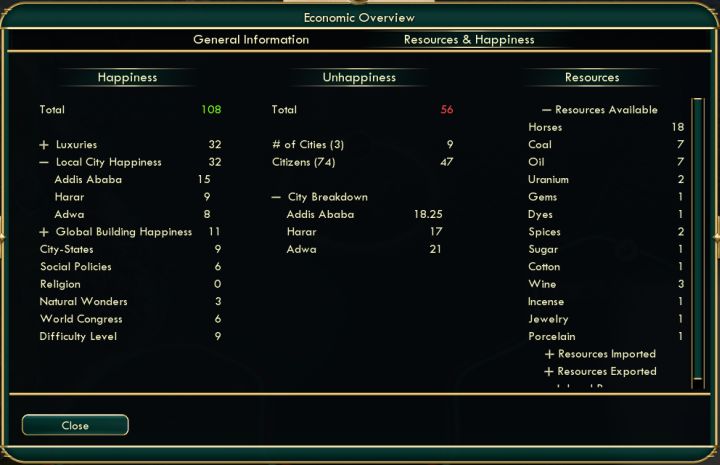 The Luxuries and Resources menu in Civ 5