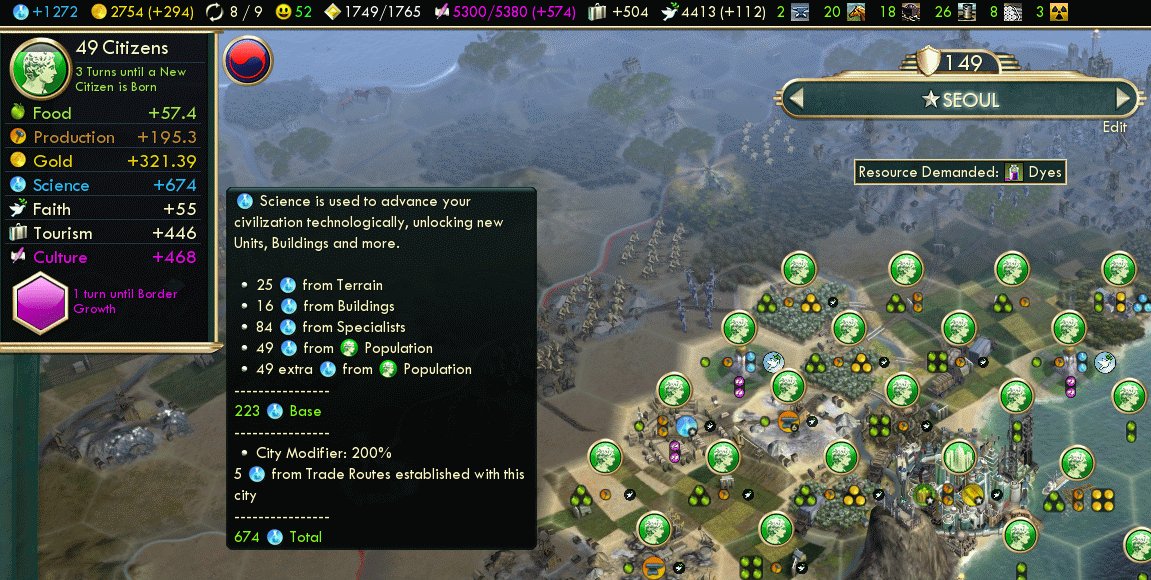 how to make research agreements civ 5