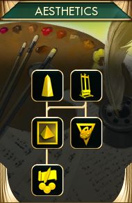 The Aesthetics Social Policy Tree in Civilization 5, Gods and Kings and Brave New World
