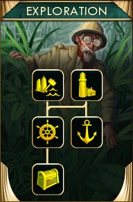 The Exploration Social Policy Tree in Civilization 5, Gods and Kings and Brave New World