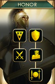 The Honor Social Policy Tree in Civilization 5, Gods and Kings and Brave New World
