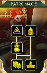 The Patronage Social Policy Tree in Civilization 5, Gods and Kings and Brave New World