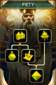 The Piety Social Policy Tree in Civilization 5, Gods and Kings and Brave New World
