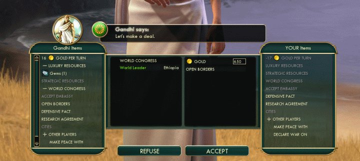 You can trade for other Civs' Votes when using a Spy as a Diplomat