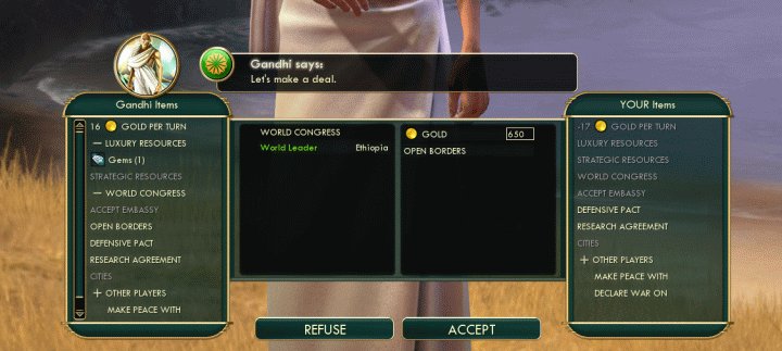 civ 5 research agreement