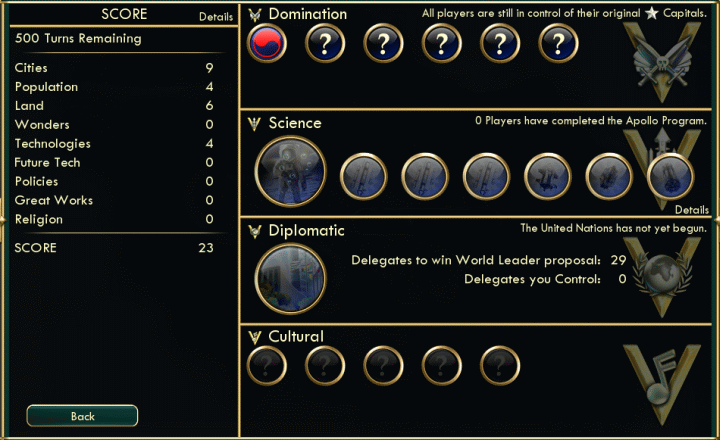 Civilization 5 Victory Conditions: Ways to Win in Brave New World and Gods and Kings