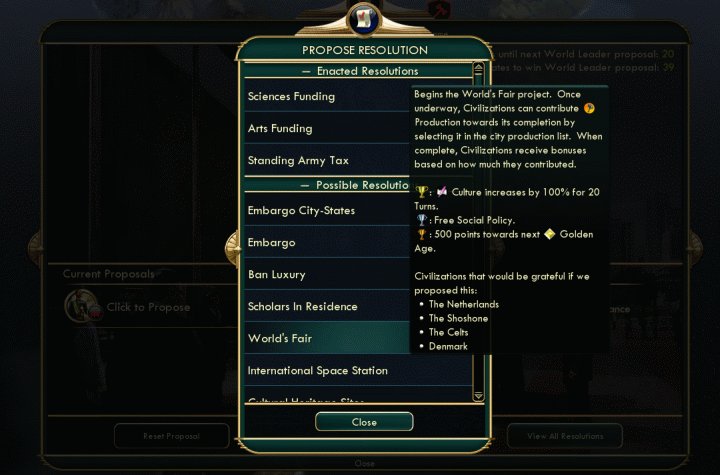 A World Congress Resolution in Civ 5 BNW