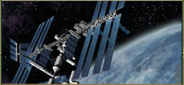 The International Space Station World Project