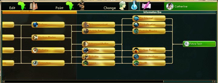 Man god civilization Man god civilization